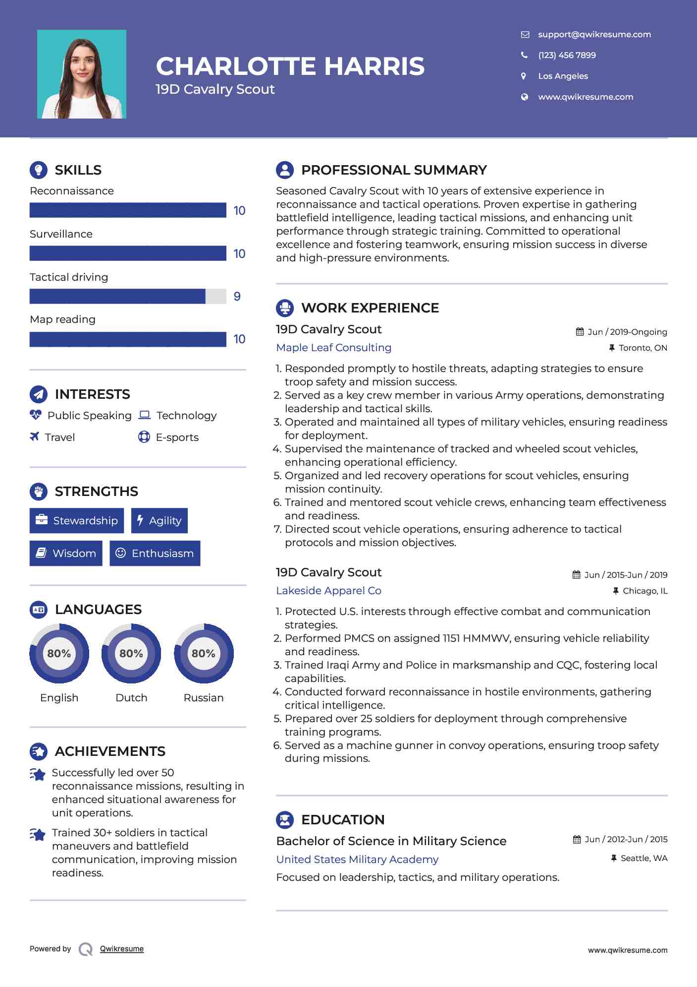 19D Cavalry Scout Resume Template