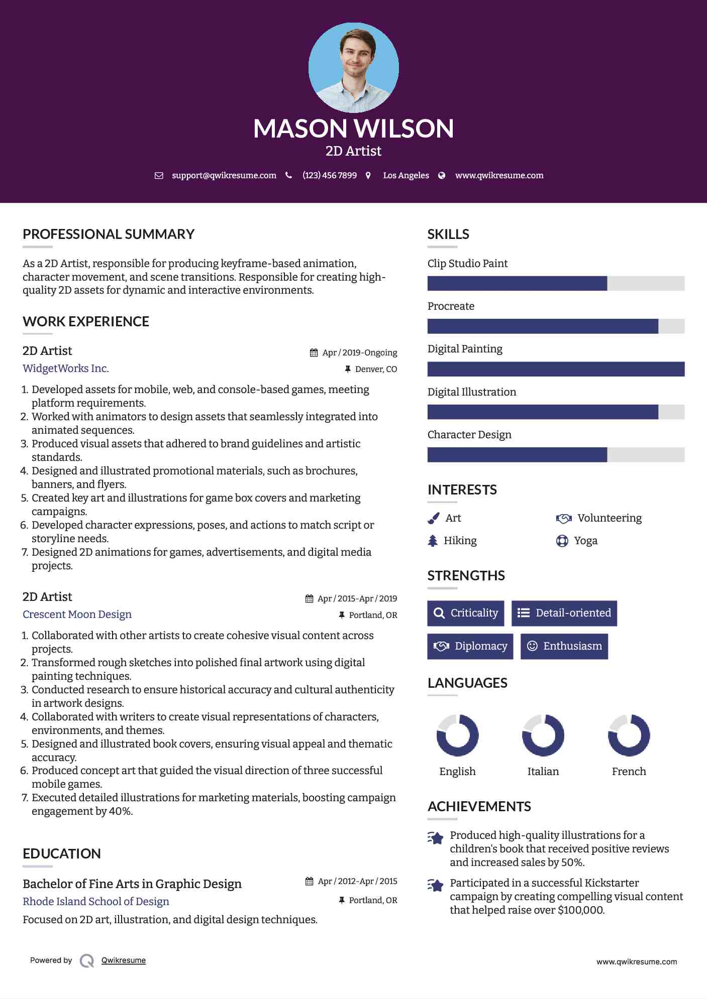 2D Artist Resume Sample