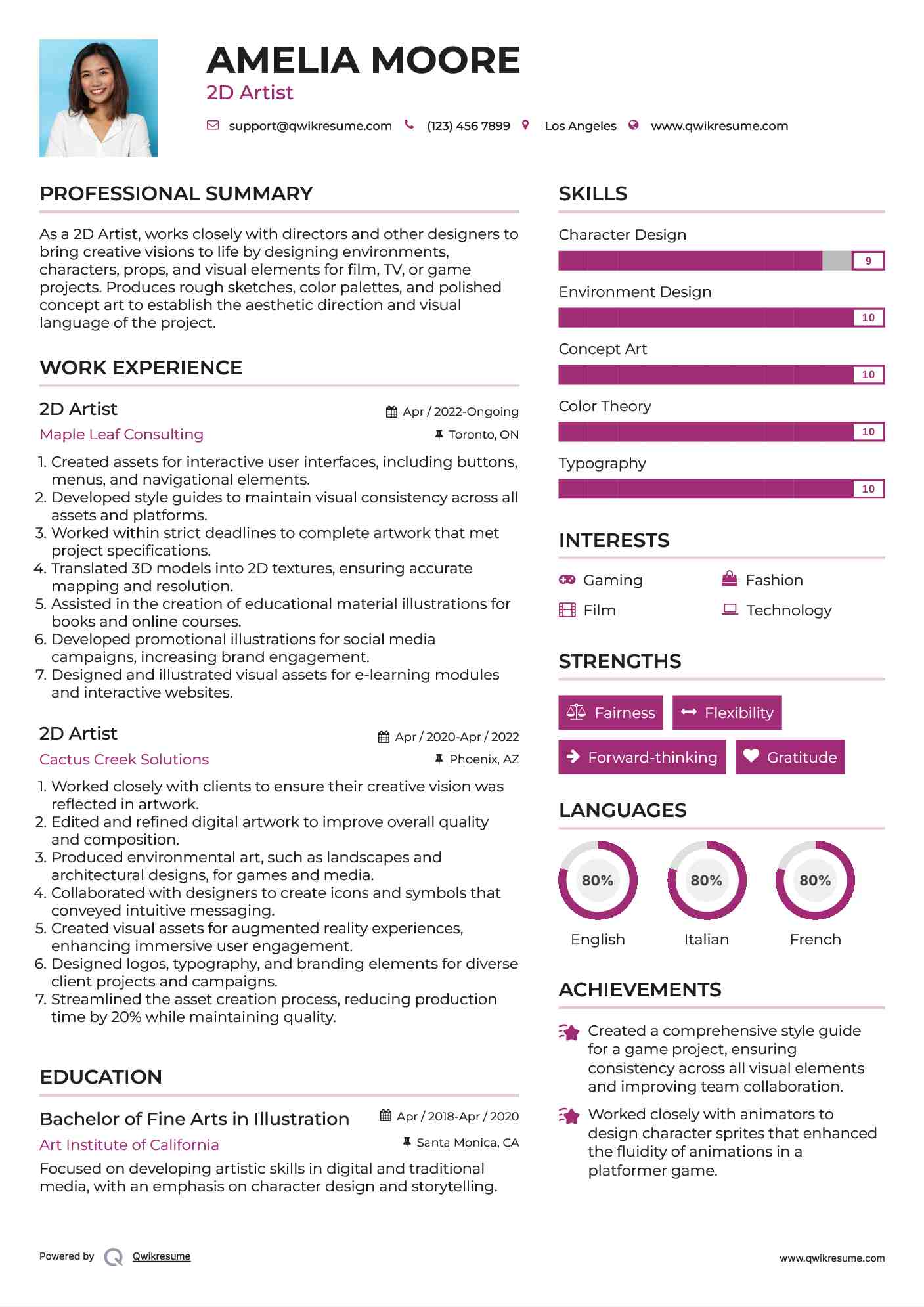 2D Artist Resume Example
