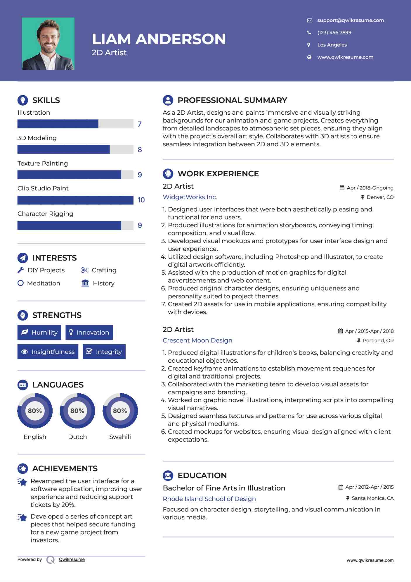 2D Artist Resume Example
