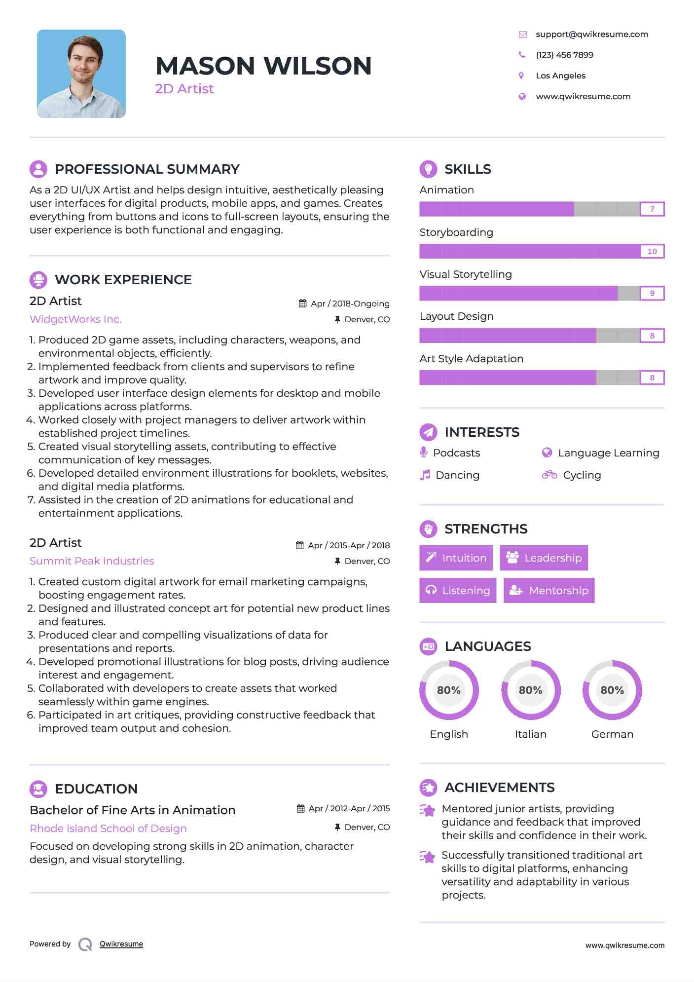 2D Artist Resume Model