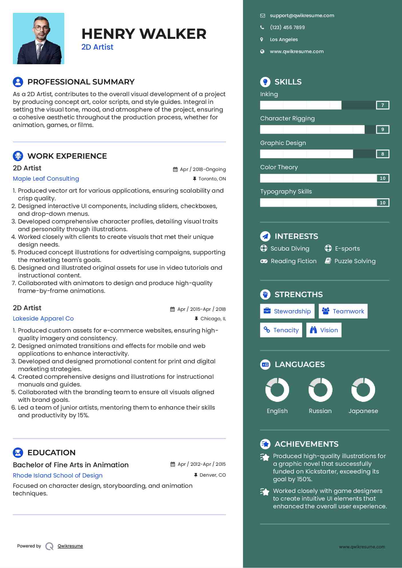 2D Artist Resume Model