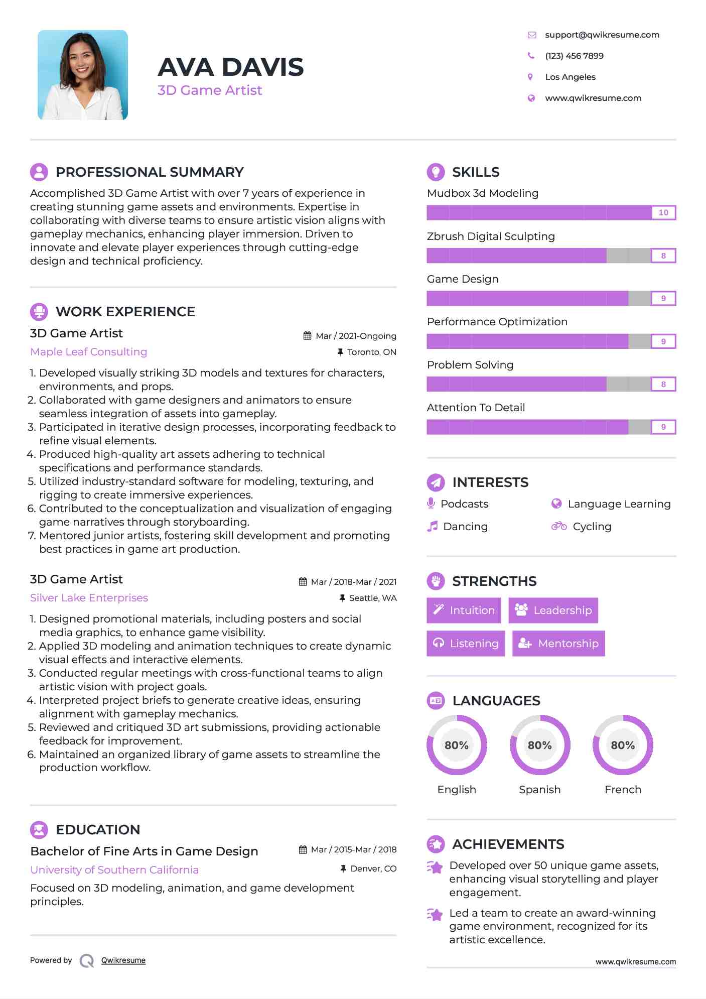 3D Game Artist Resume Model