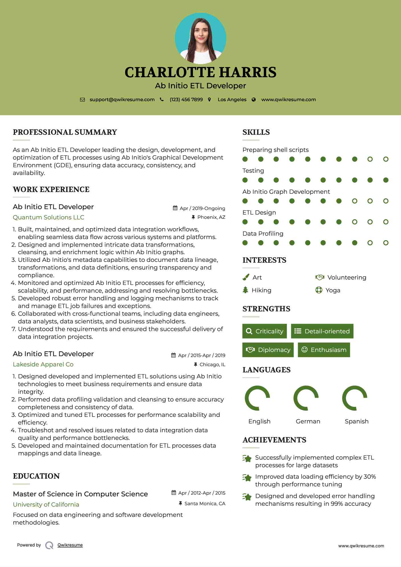Ab Initio ETL Developer  Resume Template