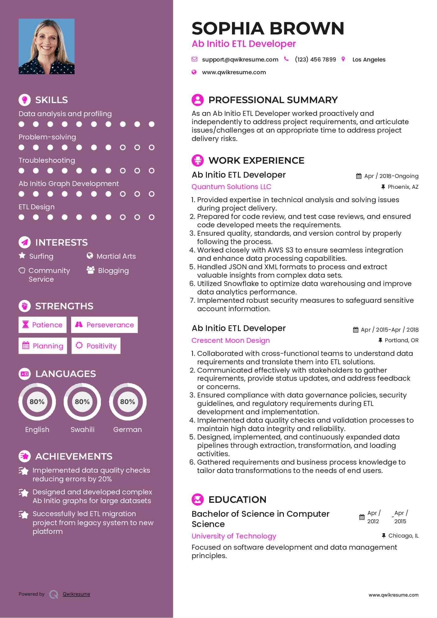 Ab Initio ETL Developer  Resume Example