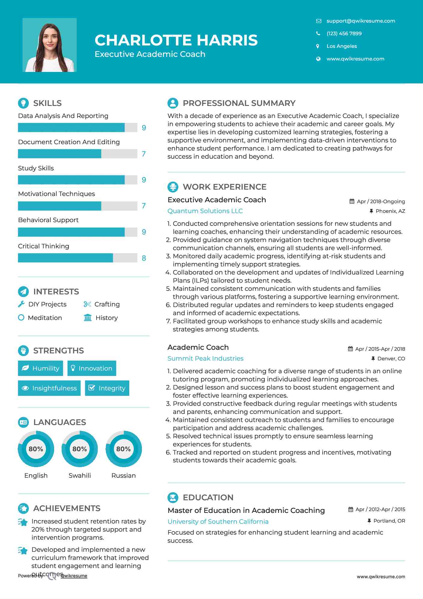 Executive Academic Coach Resume Template
