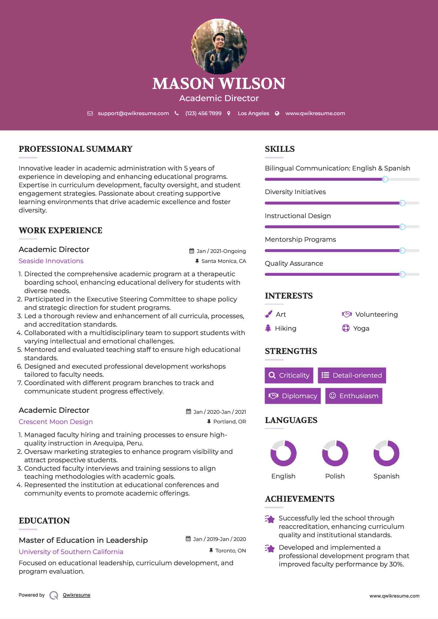 Academic Director Resume Model