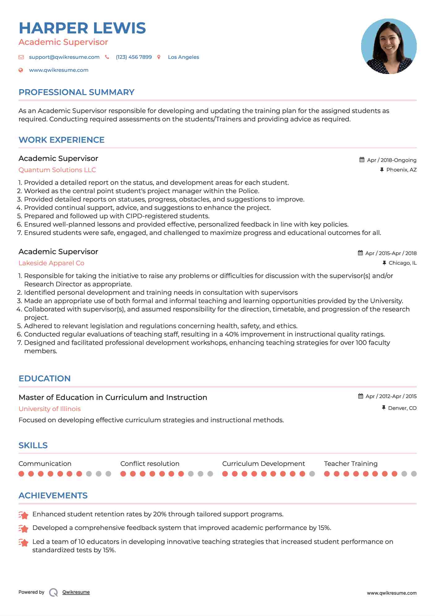 Academic Supervisor Resume Format