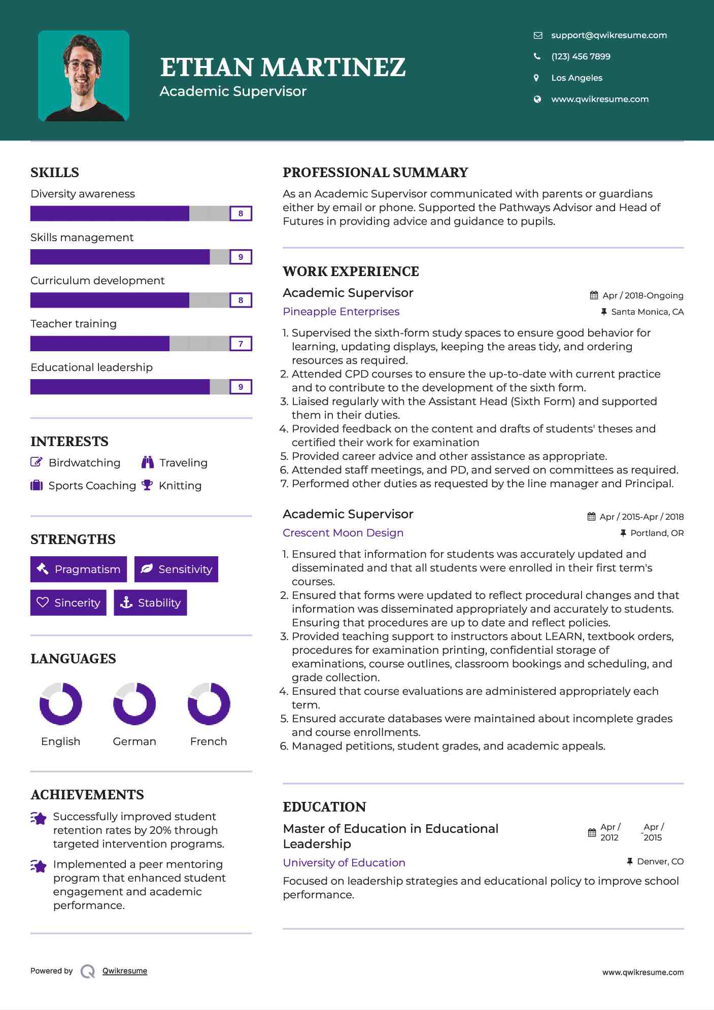 Academic Supervisor Resume Model