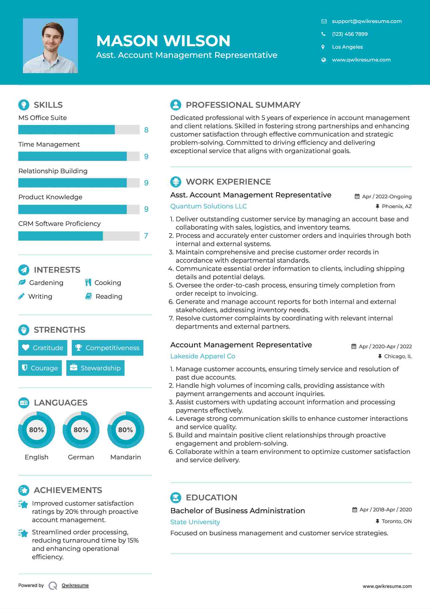 Asst. Account Management Representative Resume Template