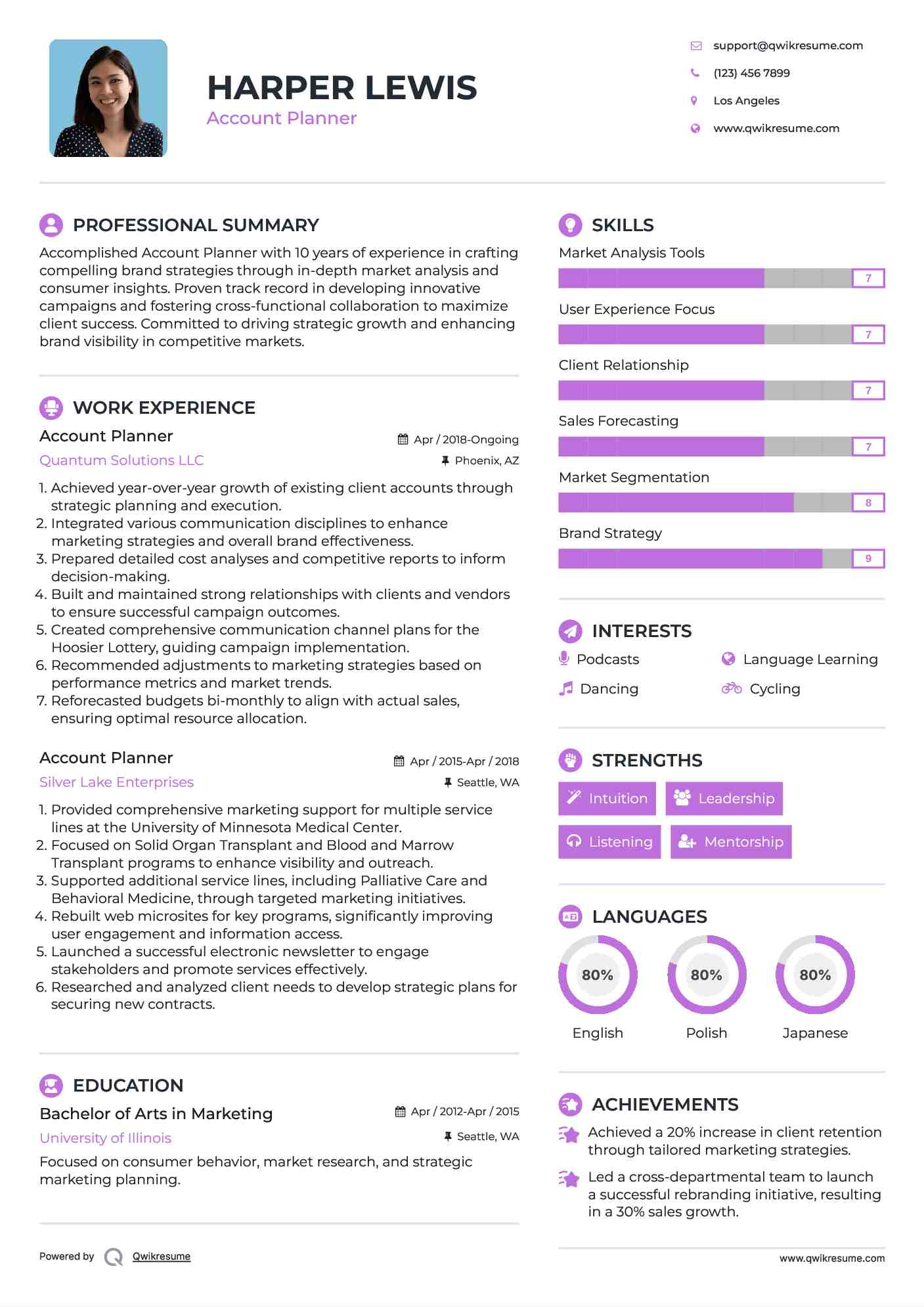 Account Planner Resume Format