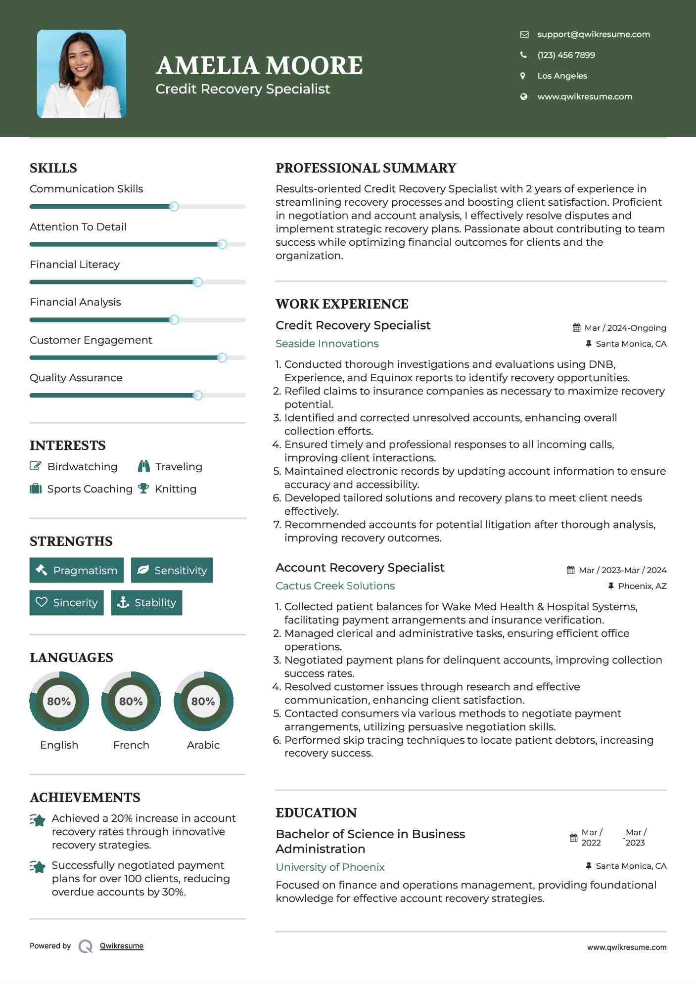 Credit Recovery Specialist Resume Format