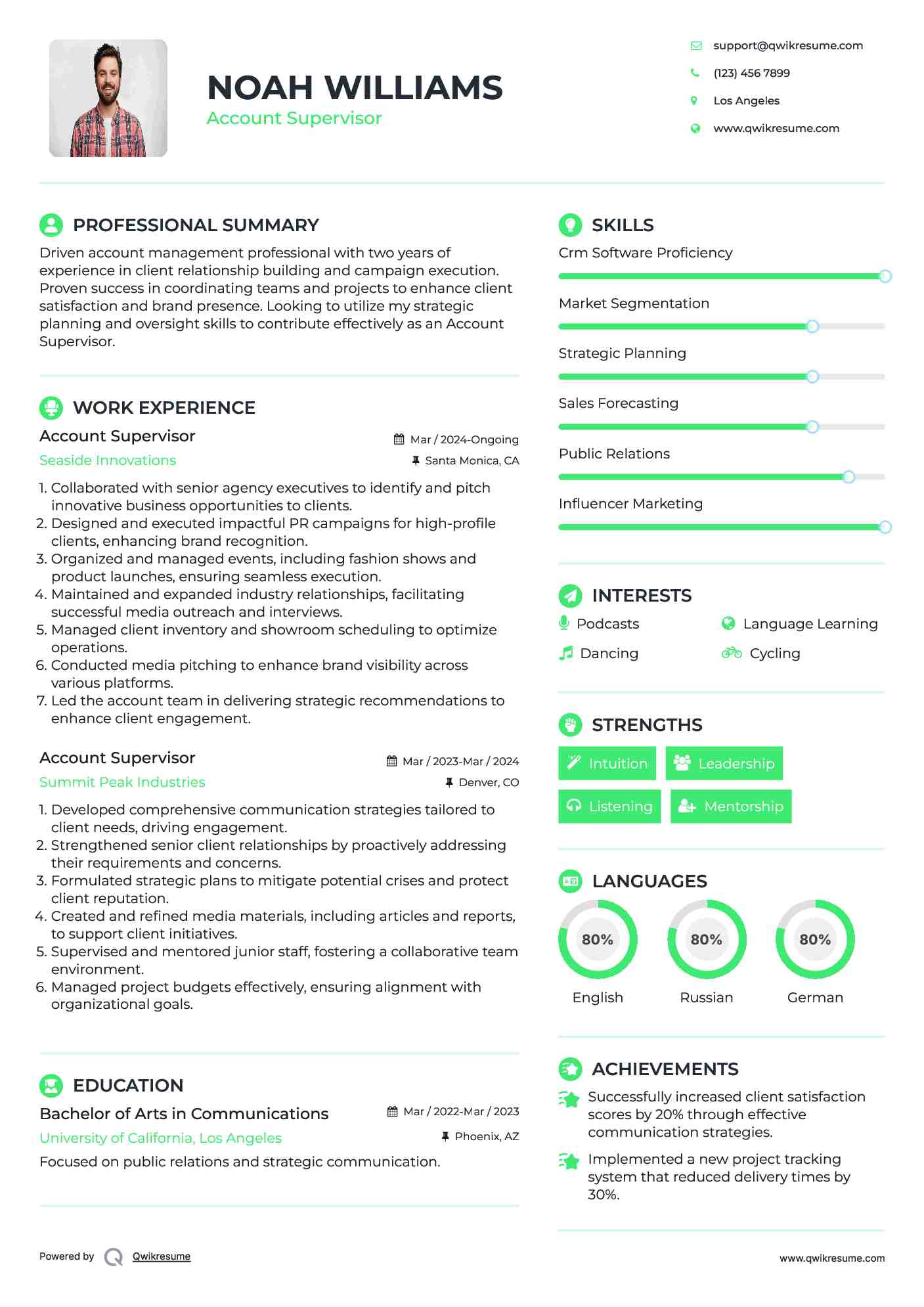 Account Supervisor Resume Sample