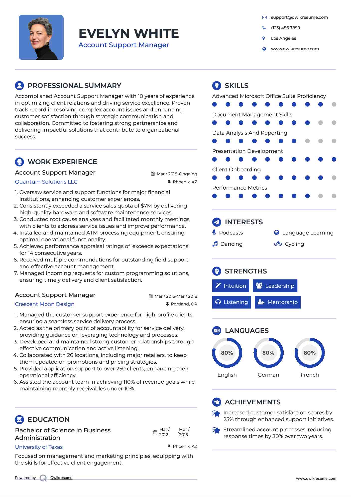 Account Support Manager Resume Format