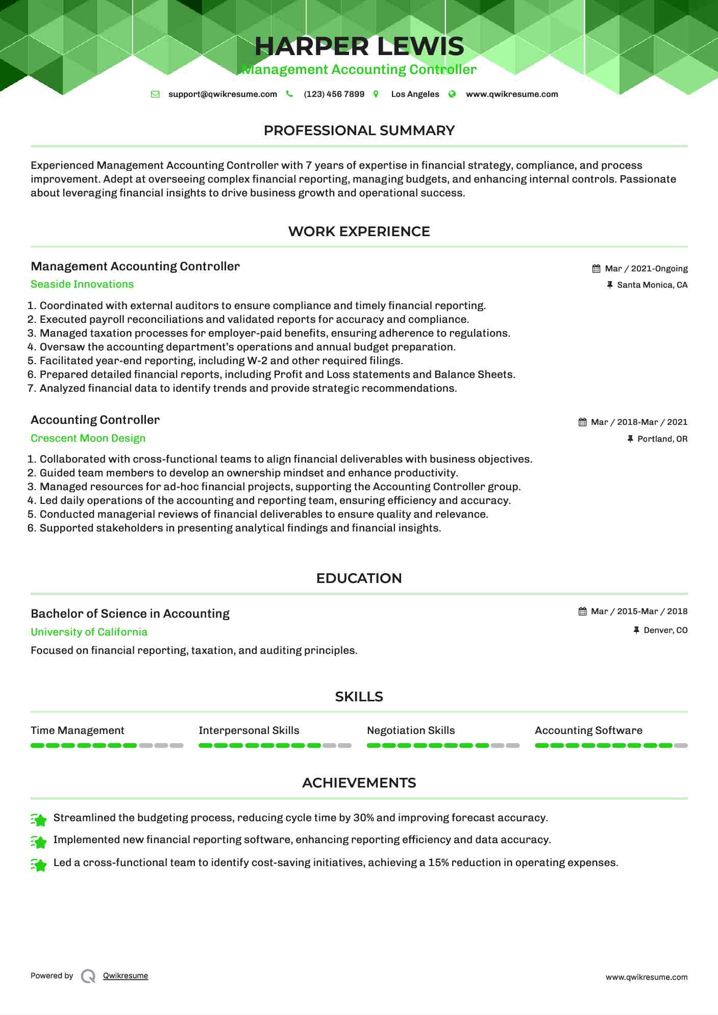 Management Accounting Controller Resume Format