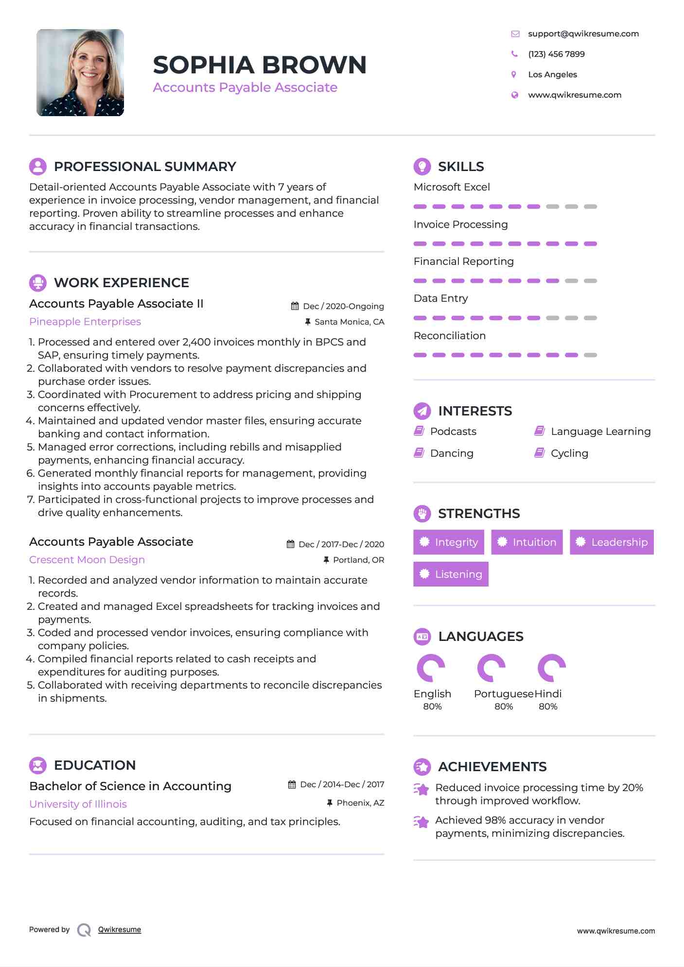 Accounts Payable Associate II Resume Template