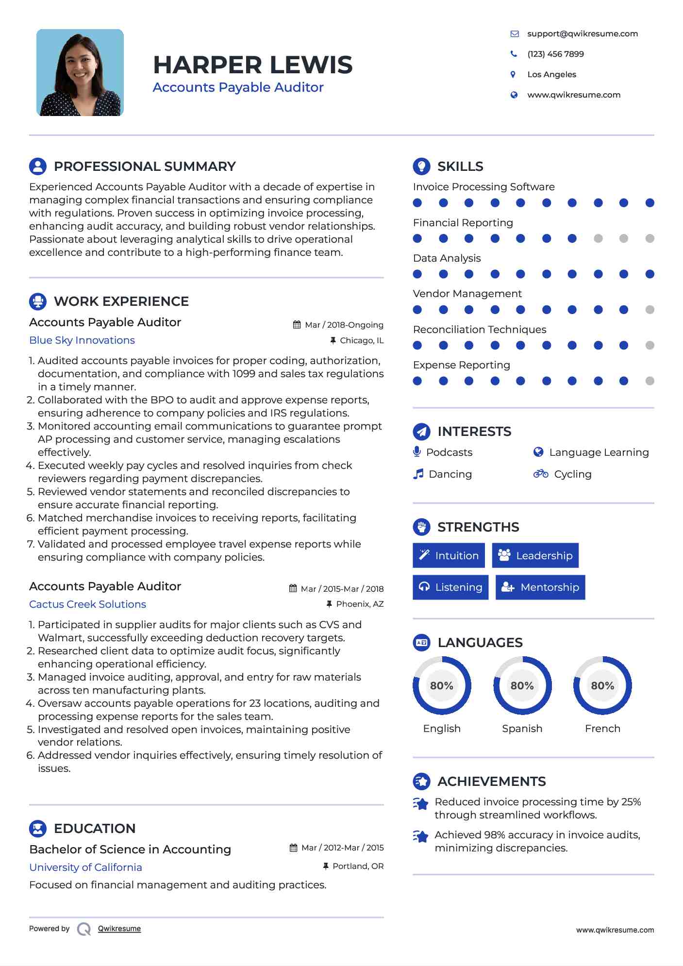 Accounts Payable Auditor Resume Sample