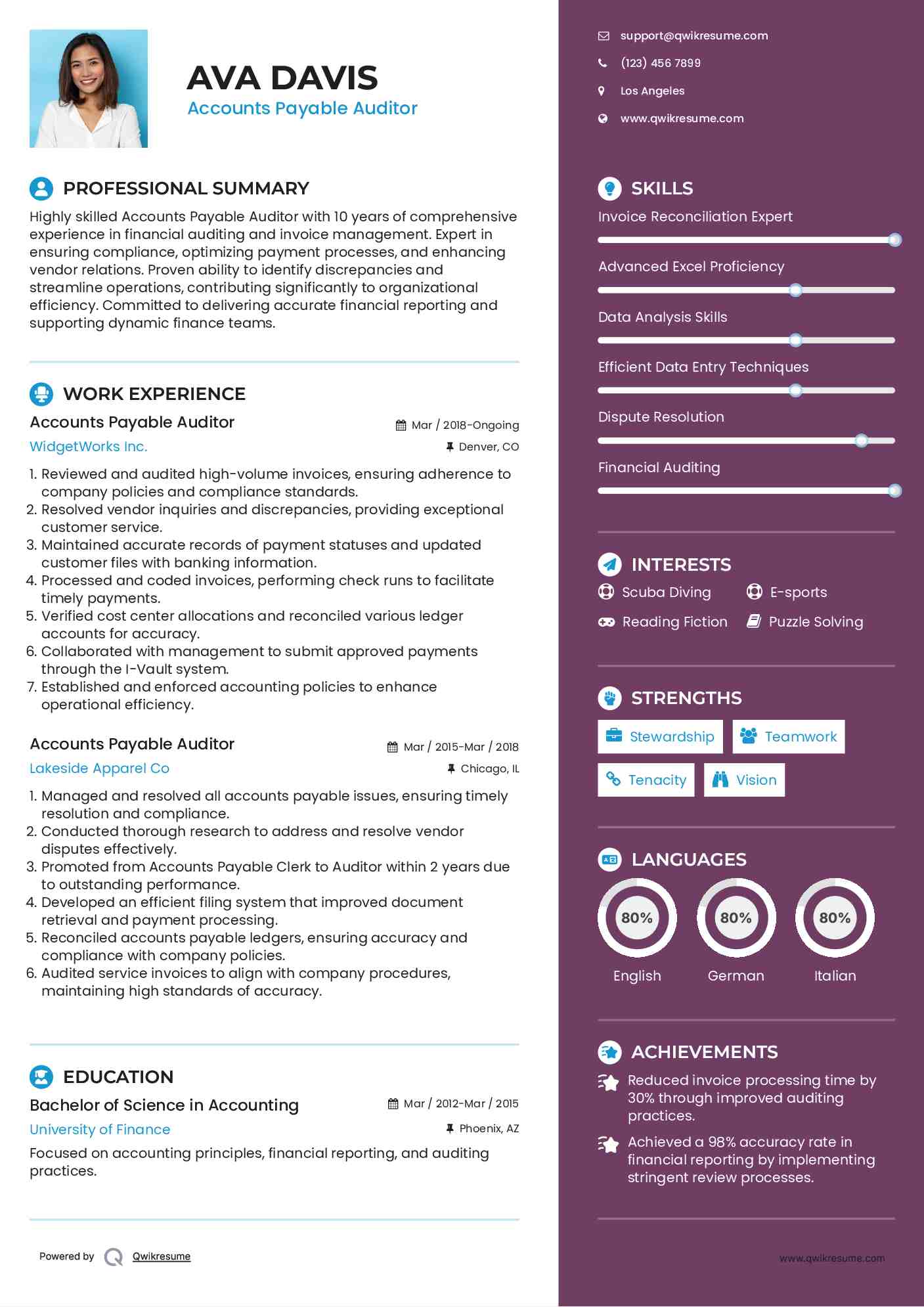 Accounts Payable Auditor Resume Format