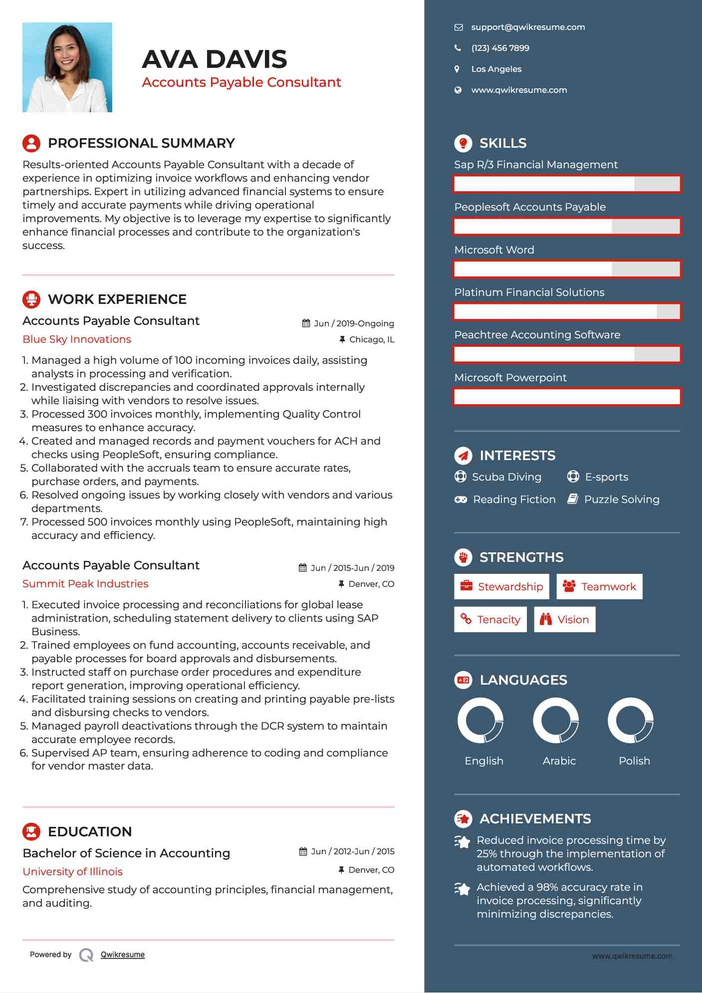 Accounts Payable Consultant Resume Template