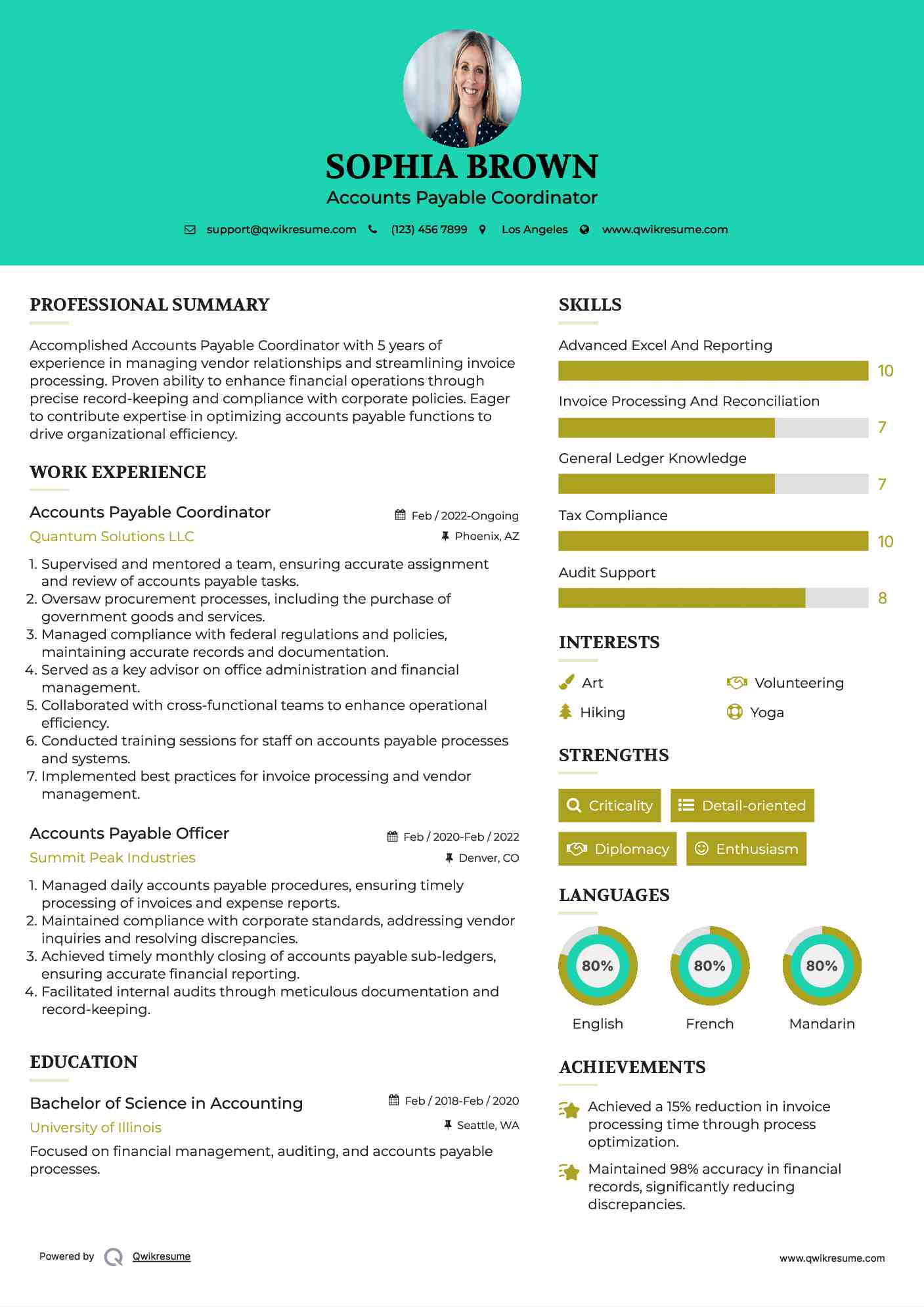 Accounts Payable Coordinator Resume Template