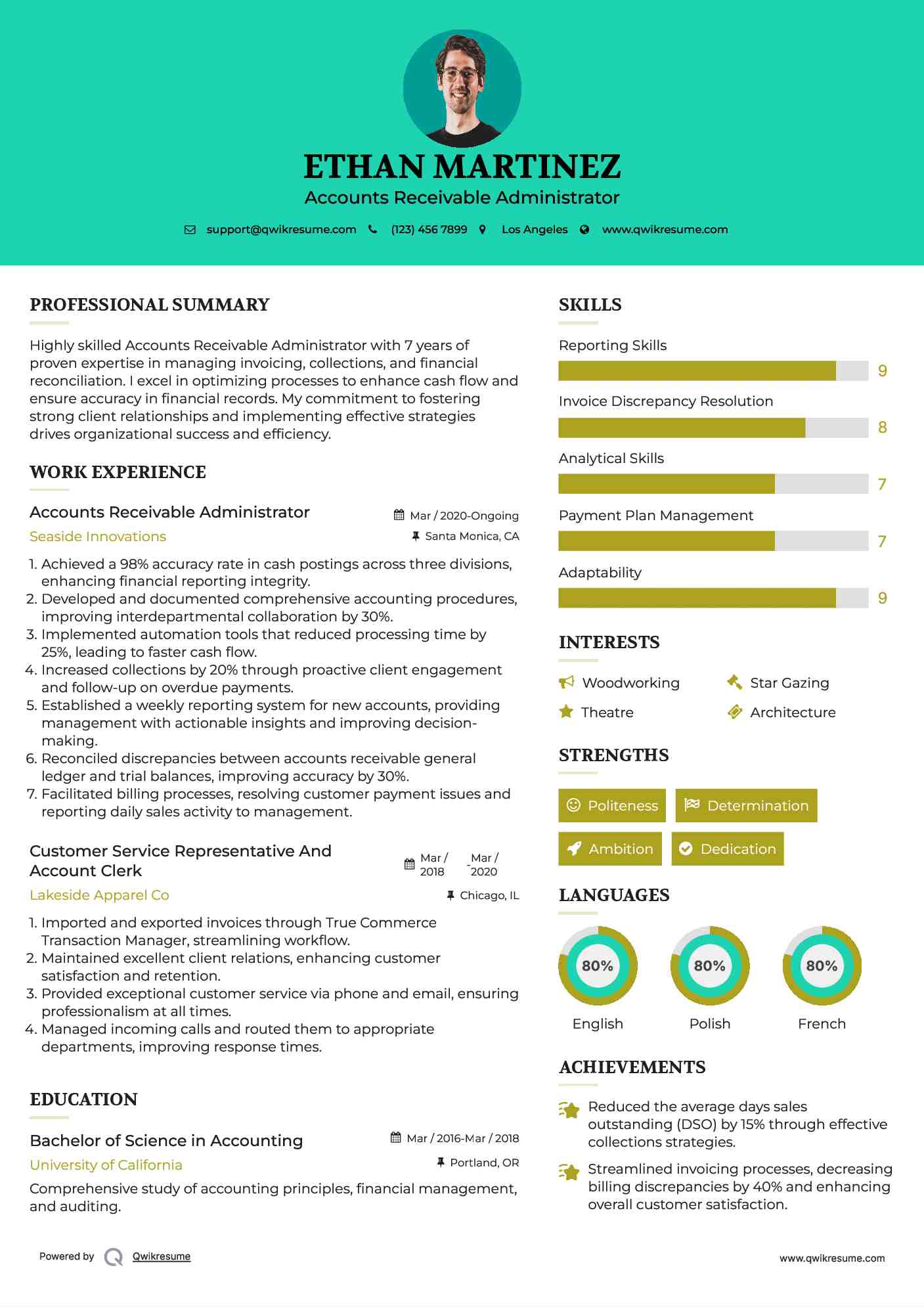 Medical sales resume summary
