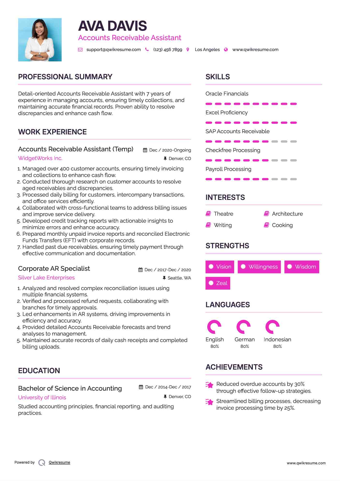 Accounts Receivable Assistant (Temp) Resume Model