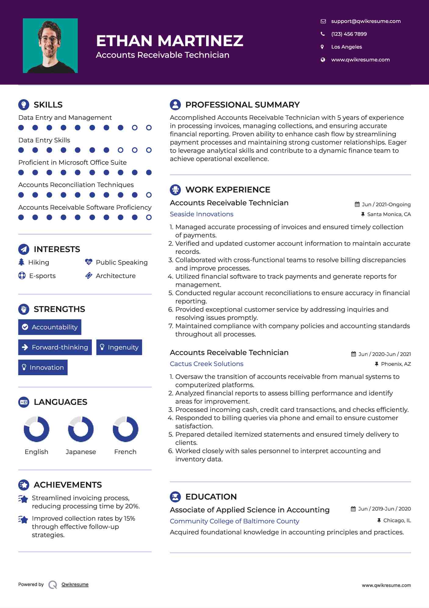 Accounts Receivable Technician Resume Template