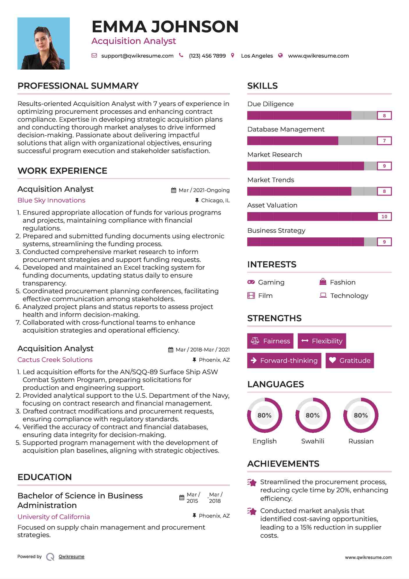 Acquisition Analyst Resume Format