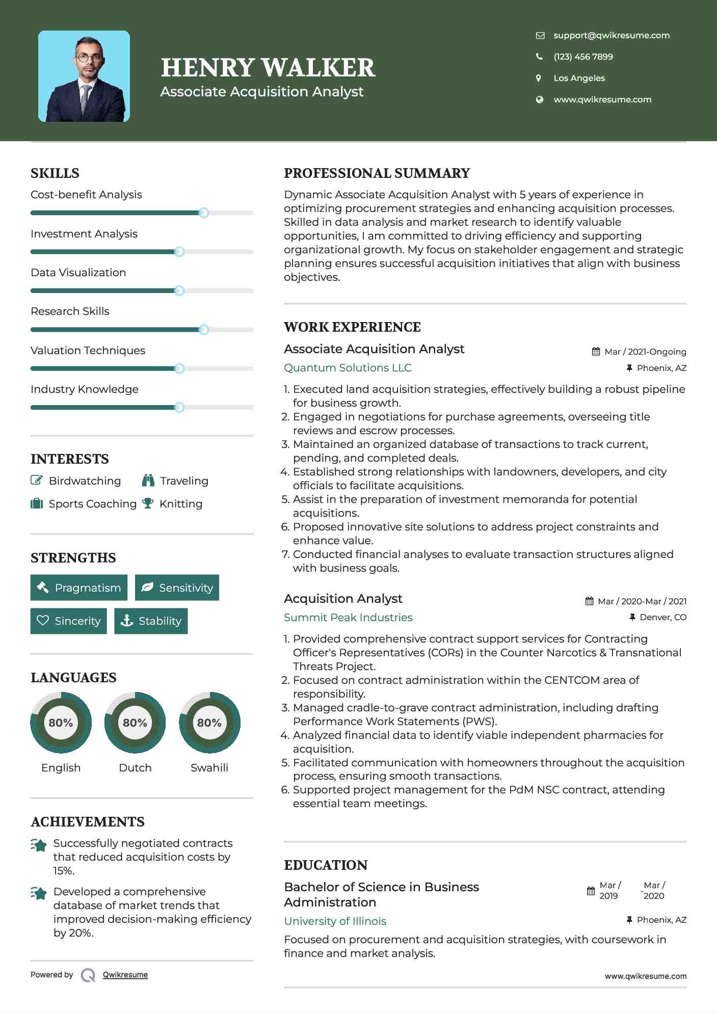 Associate Acquisition Analyst Resume Template