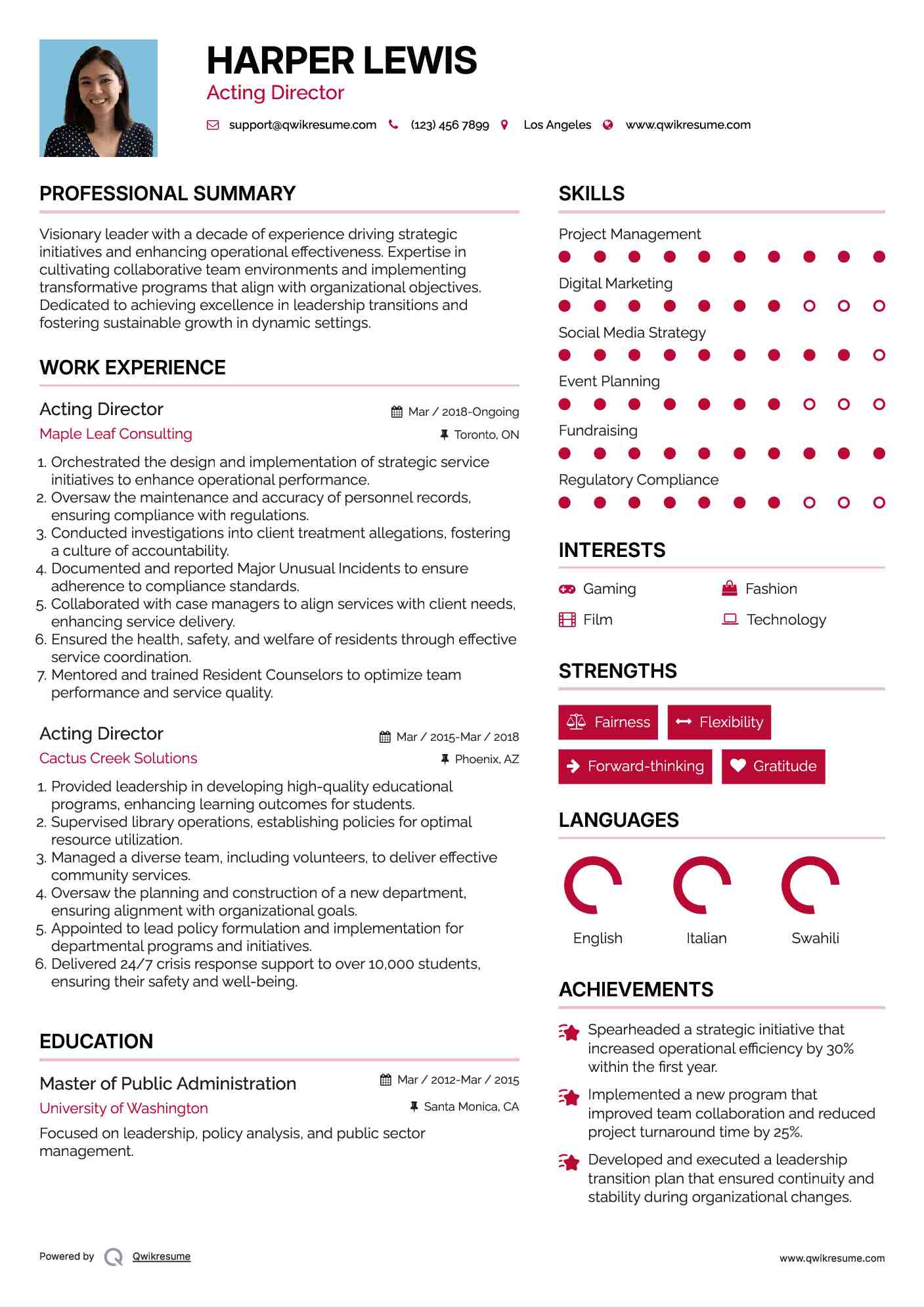 Acting Director Resume Sample