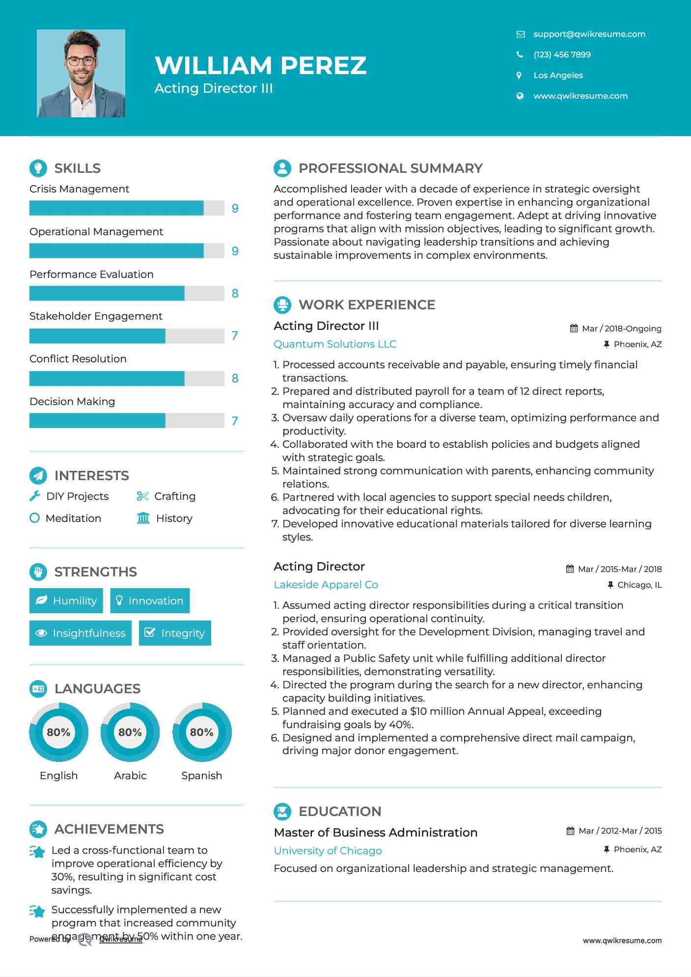 Acting Director III Resume Sample