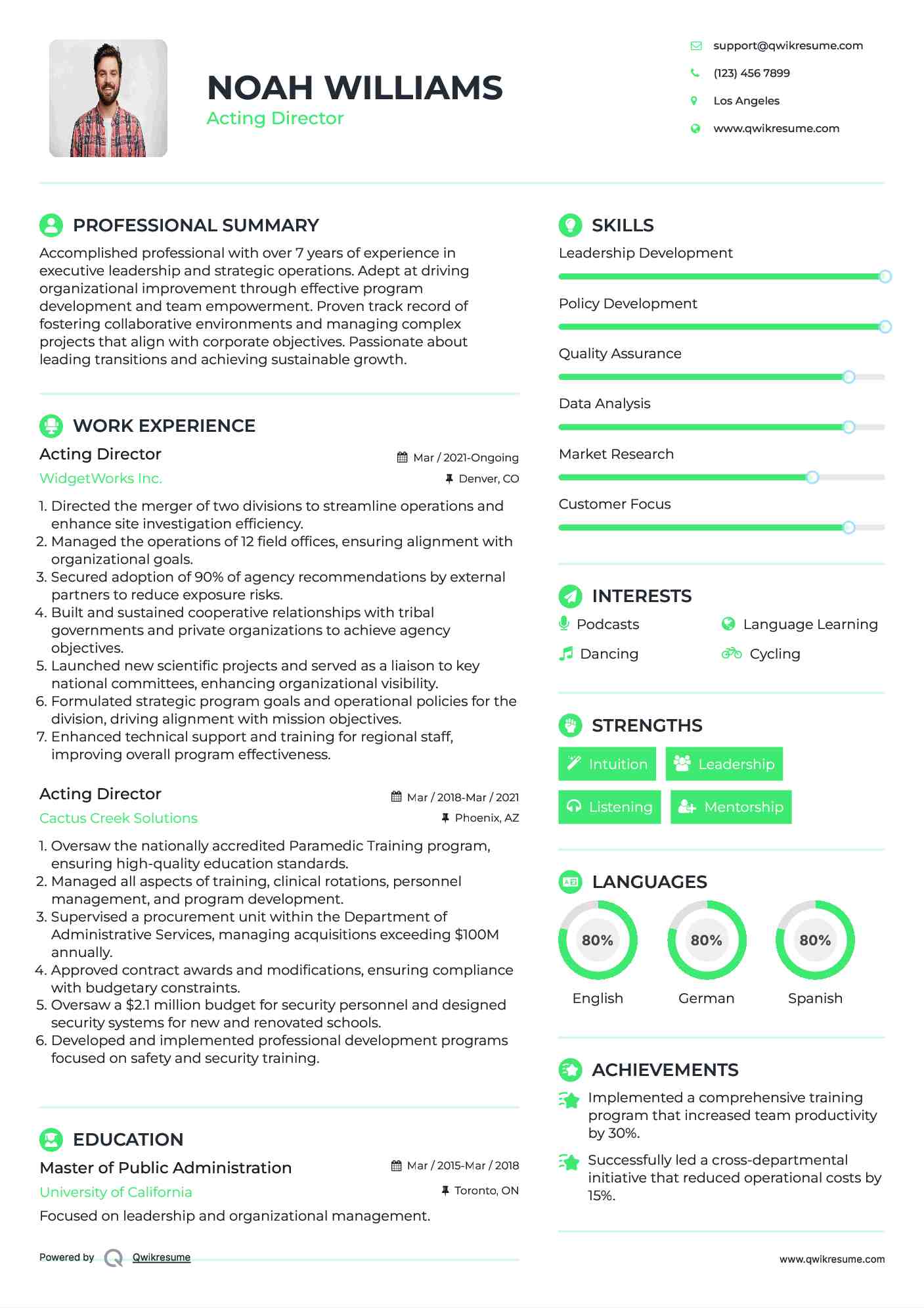 Acting Director Resume Example