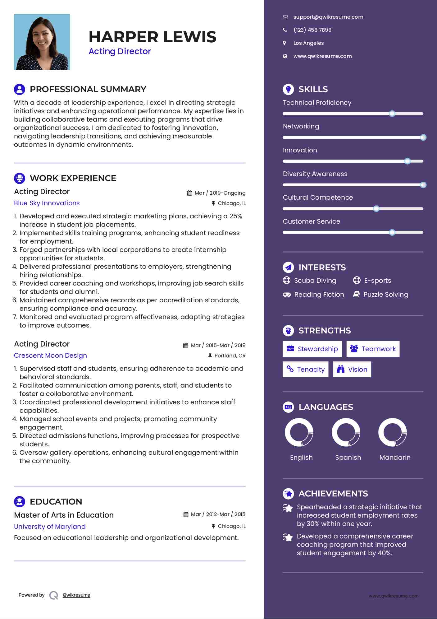 Acting Director Resume Template
