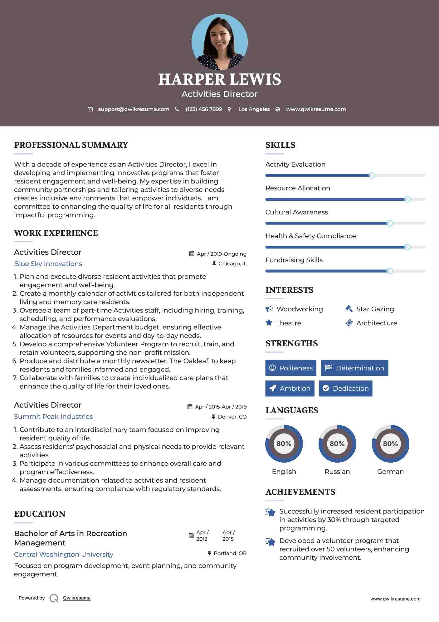 Activities Director Resume Template