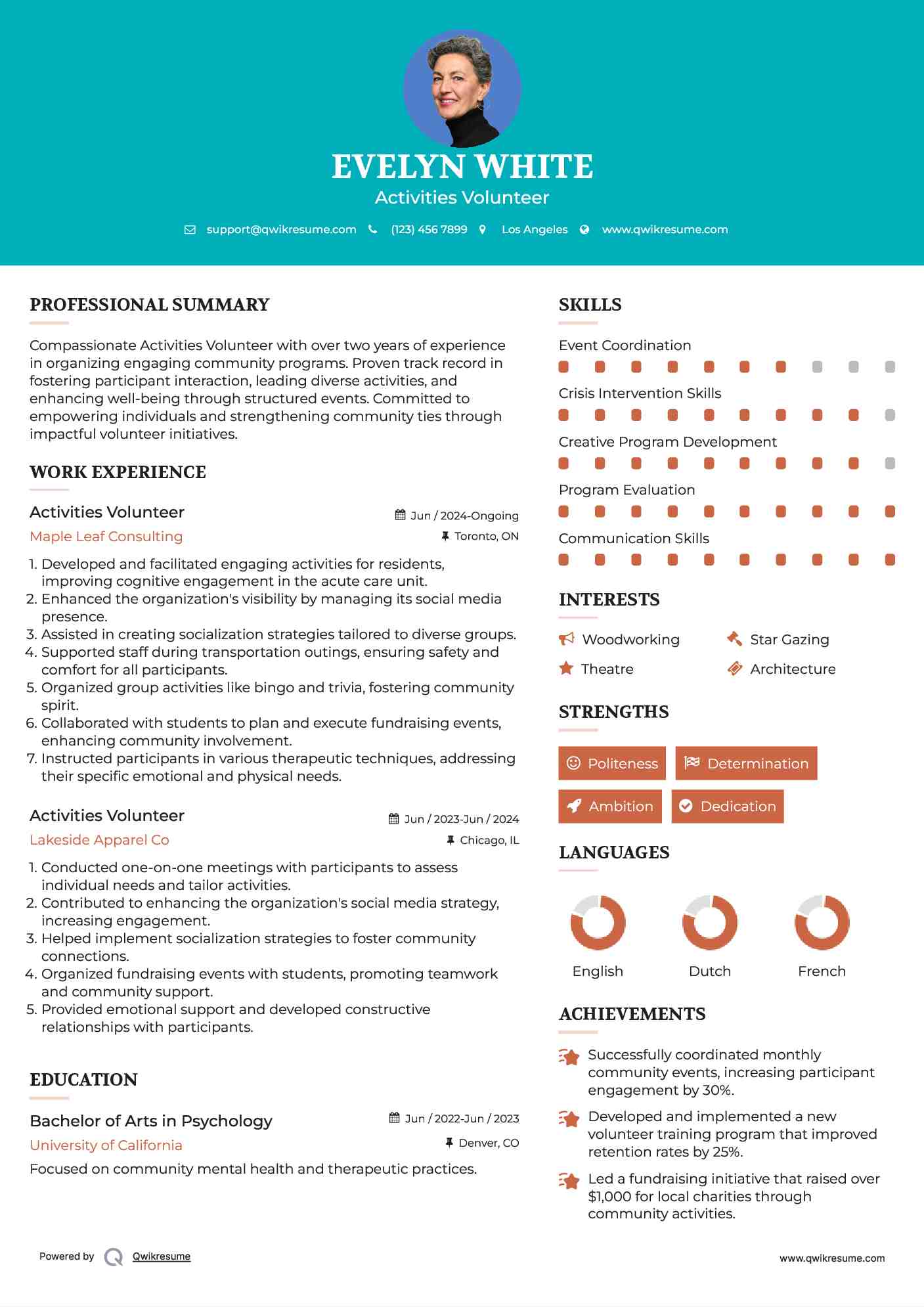 Activities Volunteer Resume Format