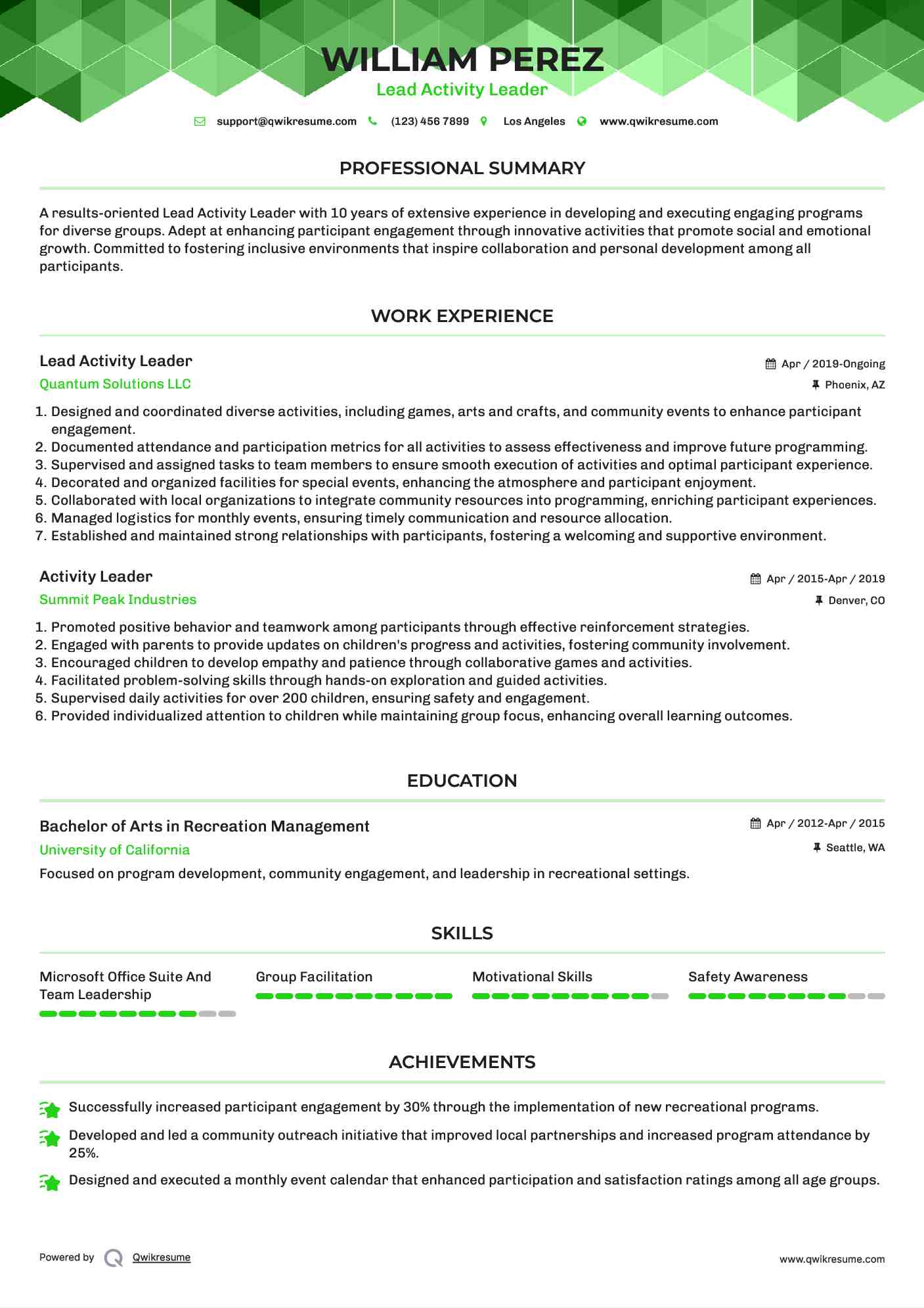 Lead Activity Leader Resume Model