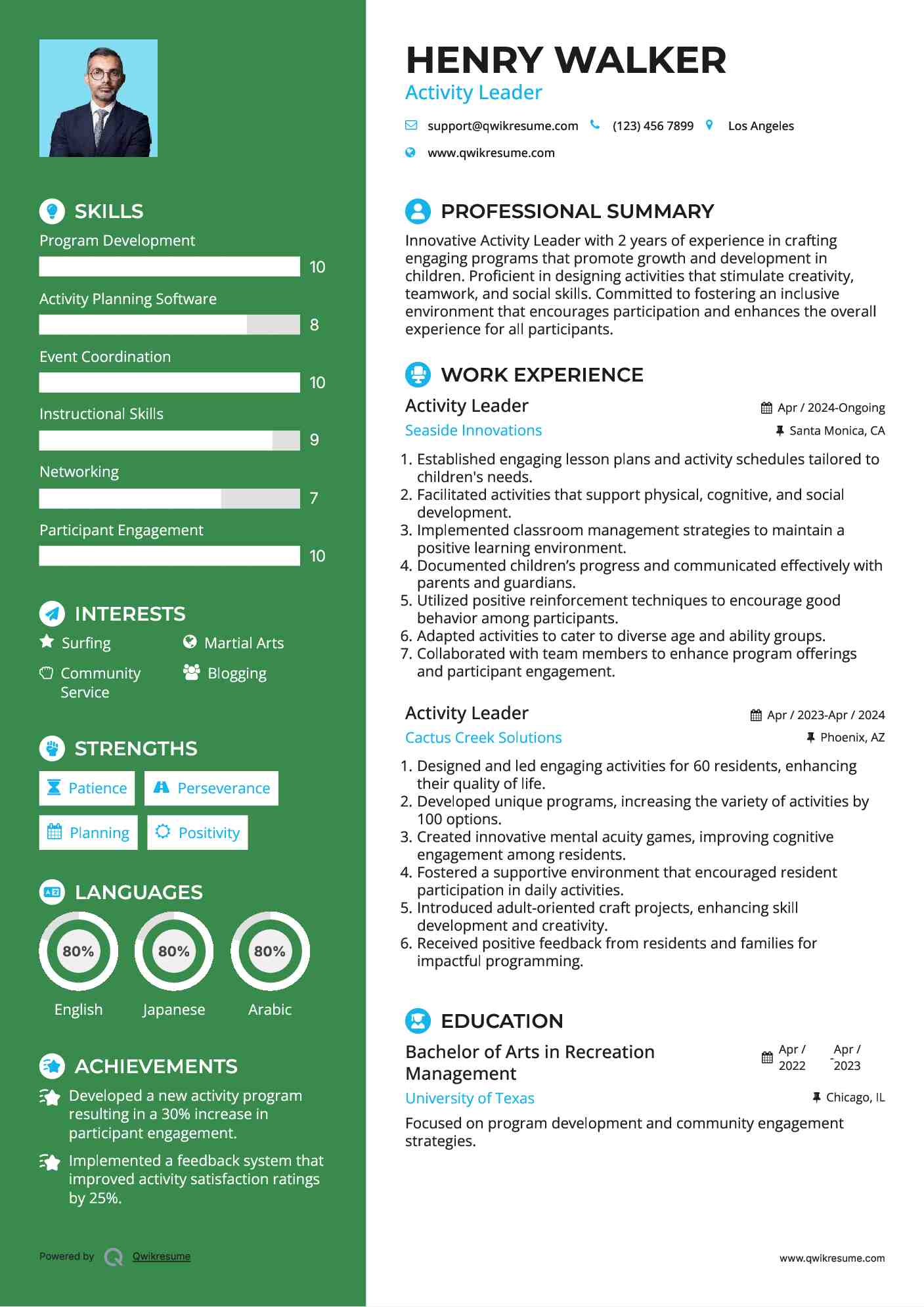 Activity Leader Resume Format