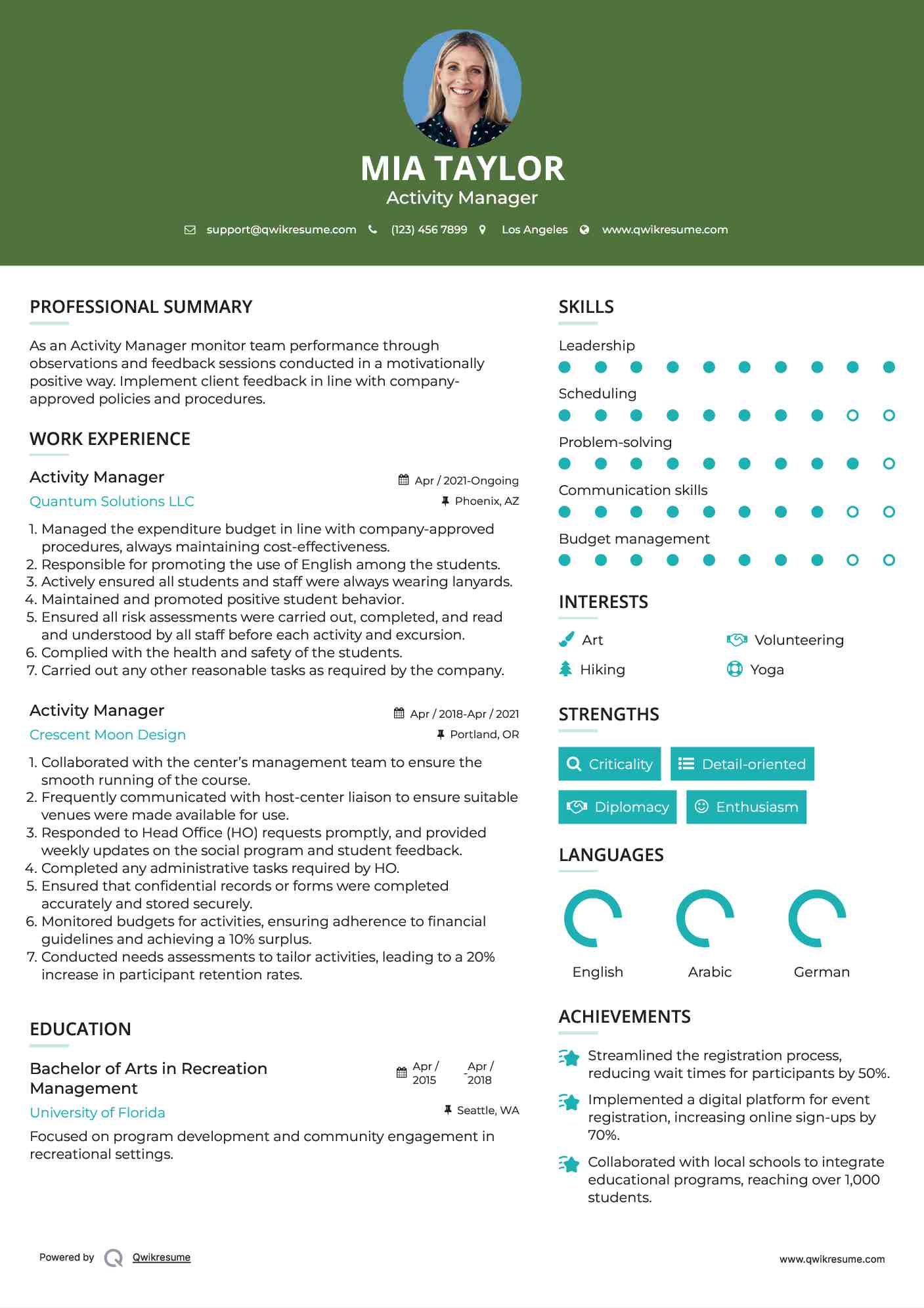 Activity Manager Resume Model