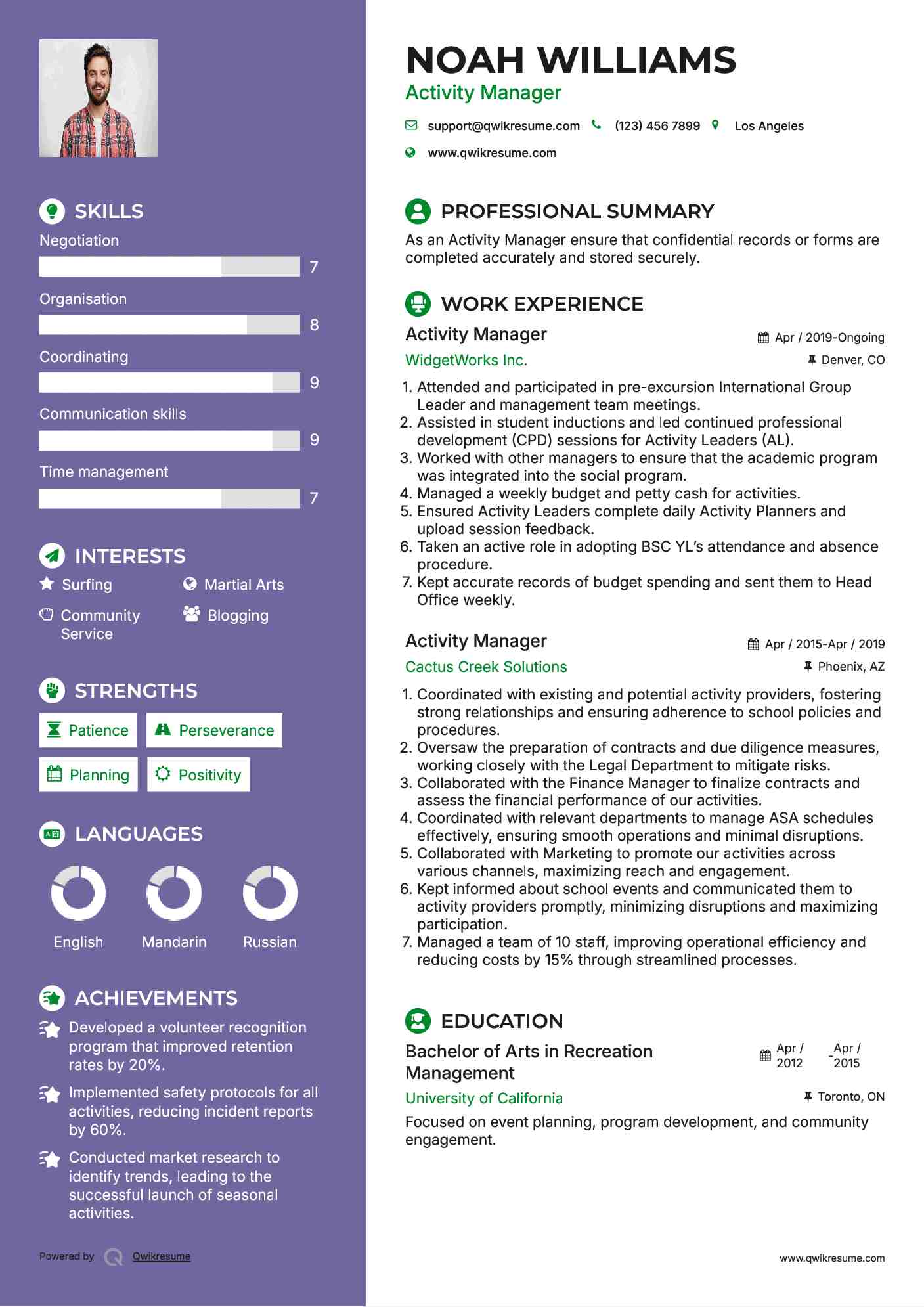 Activity Manager Resume Model
