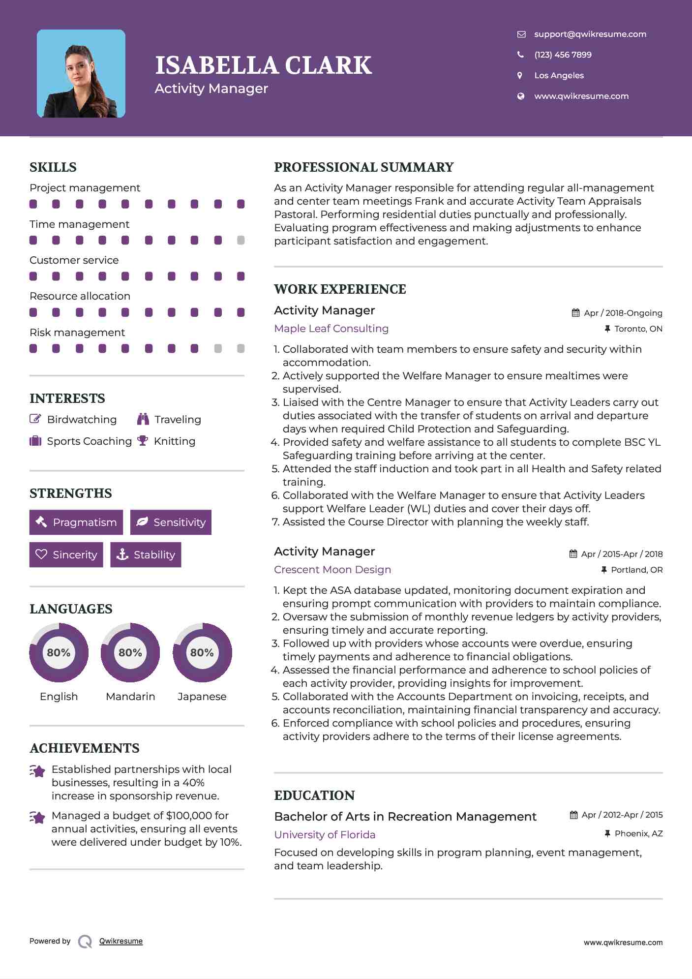  Activity Manager Resume Example