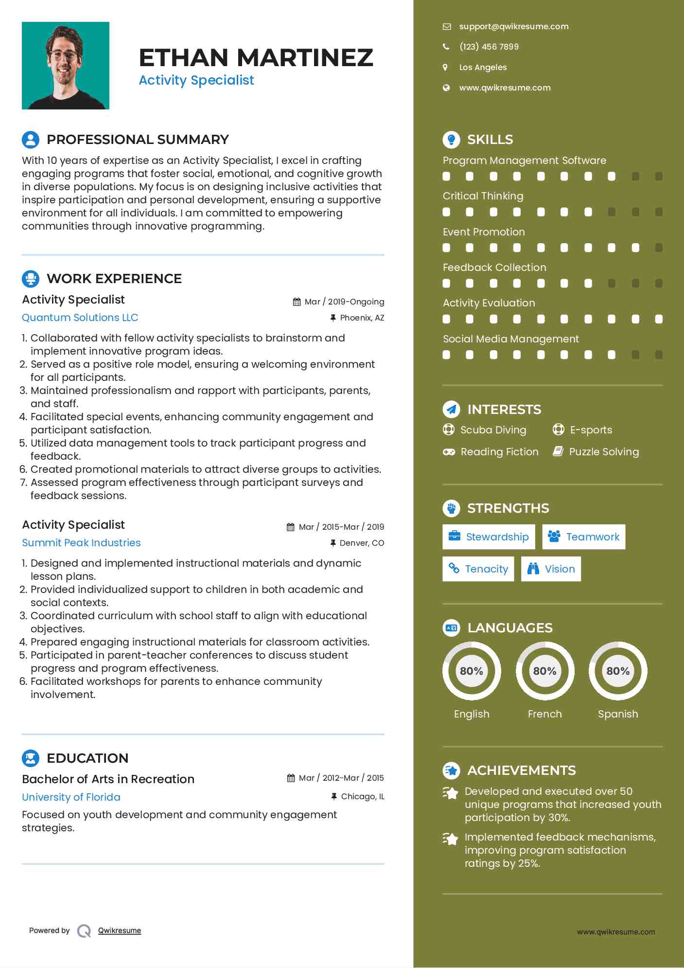 Activity Specialist Resume Format