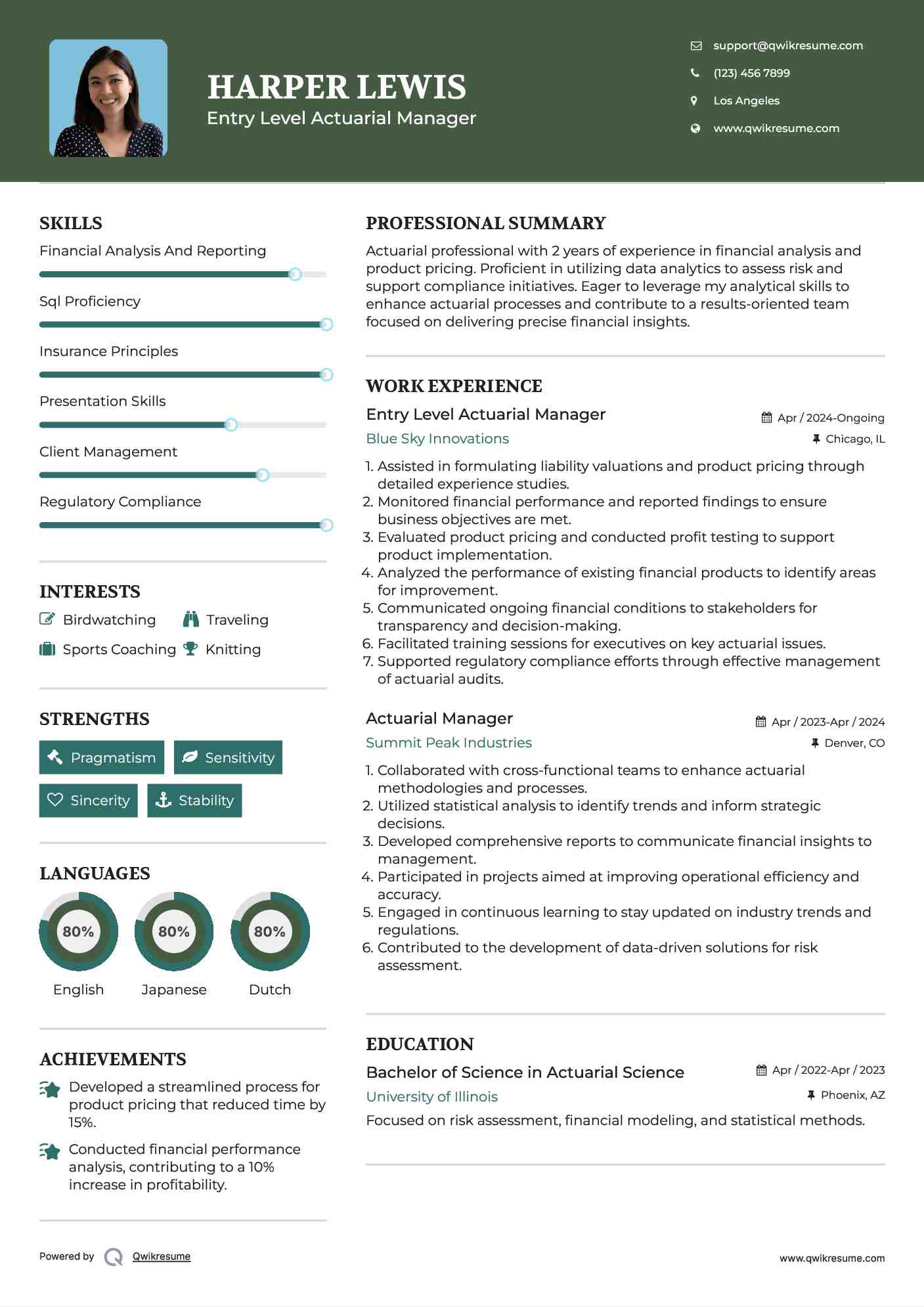 Entry Level Actuarial Manager Resume Template