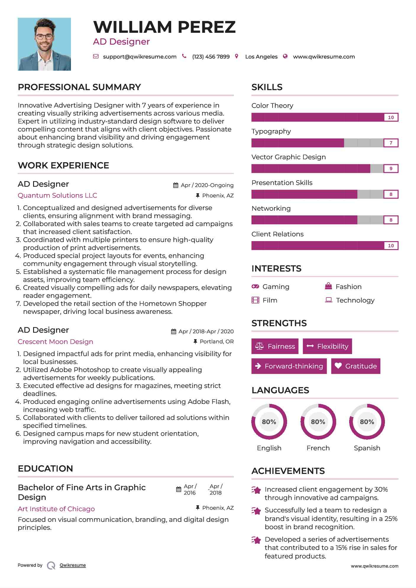 AD Designer Resume Format