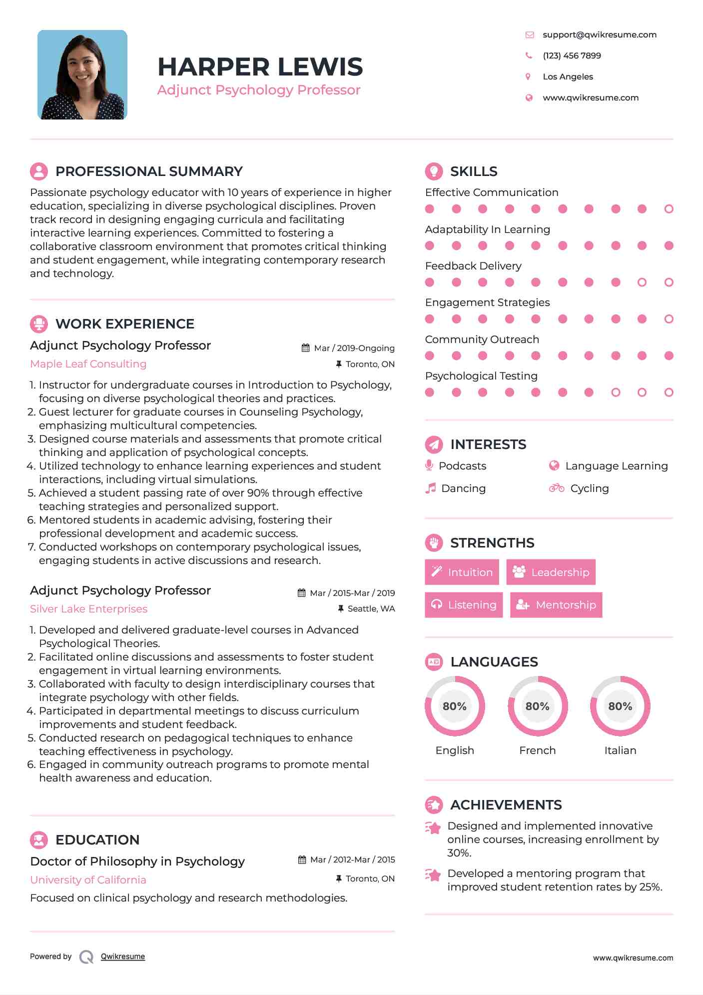 Adjunct Psychology Professor Resume Model