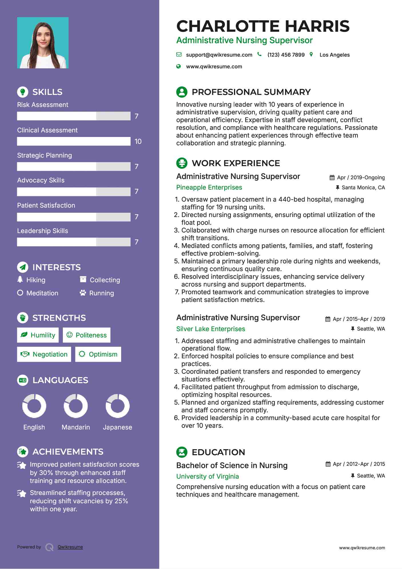 Administrative Nursing Supervisor Resume Format