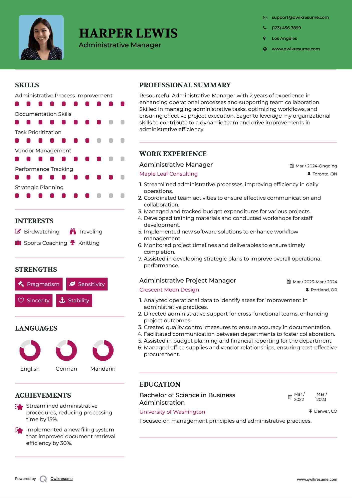 Administrative Manager Resume Model