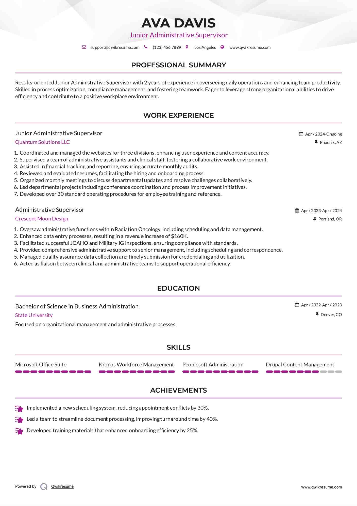 Junior Administrative Supervisor Resume Model