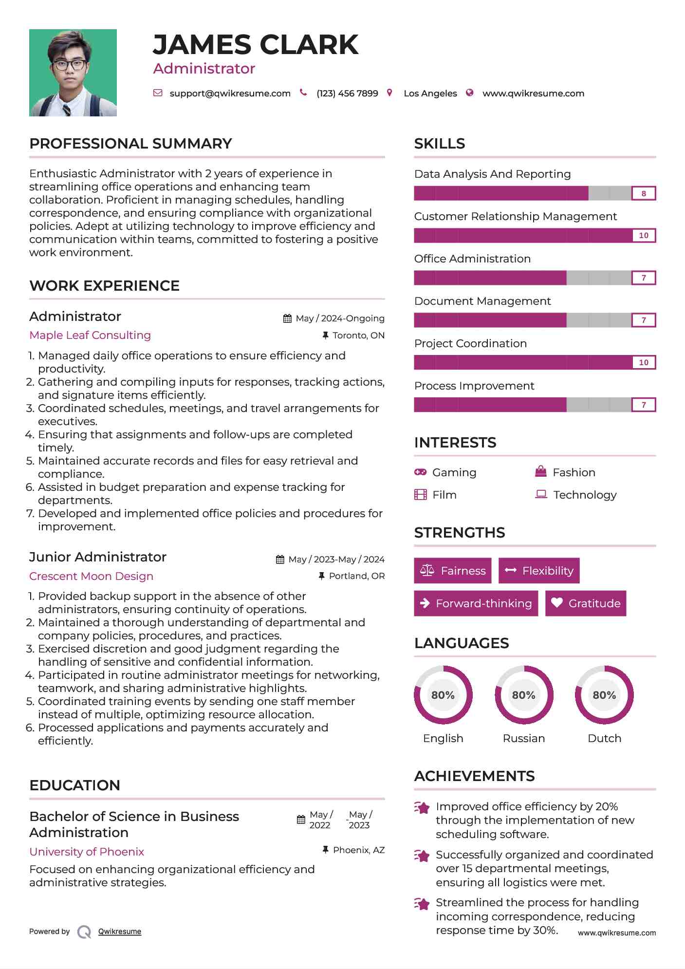 Administrator Resume Format