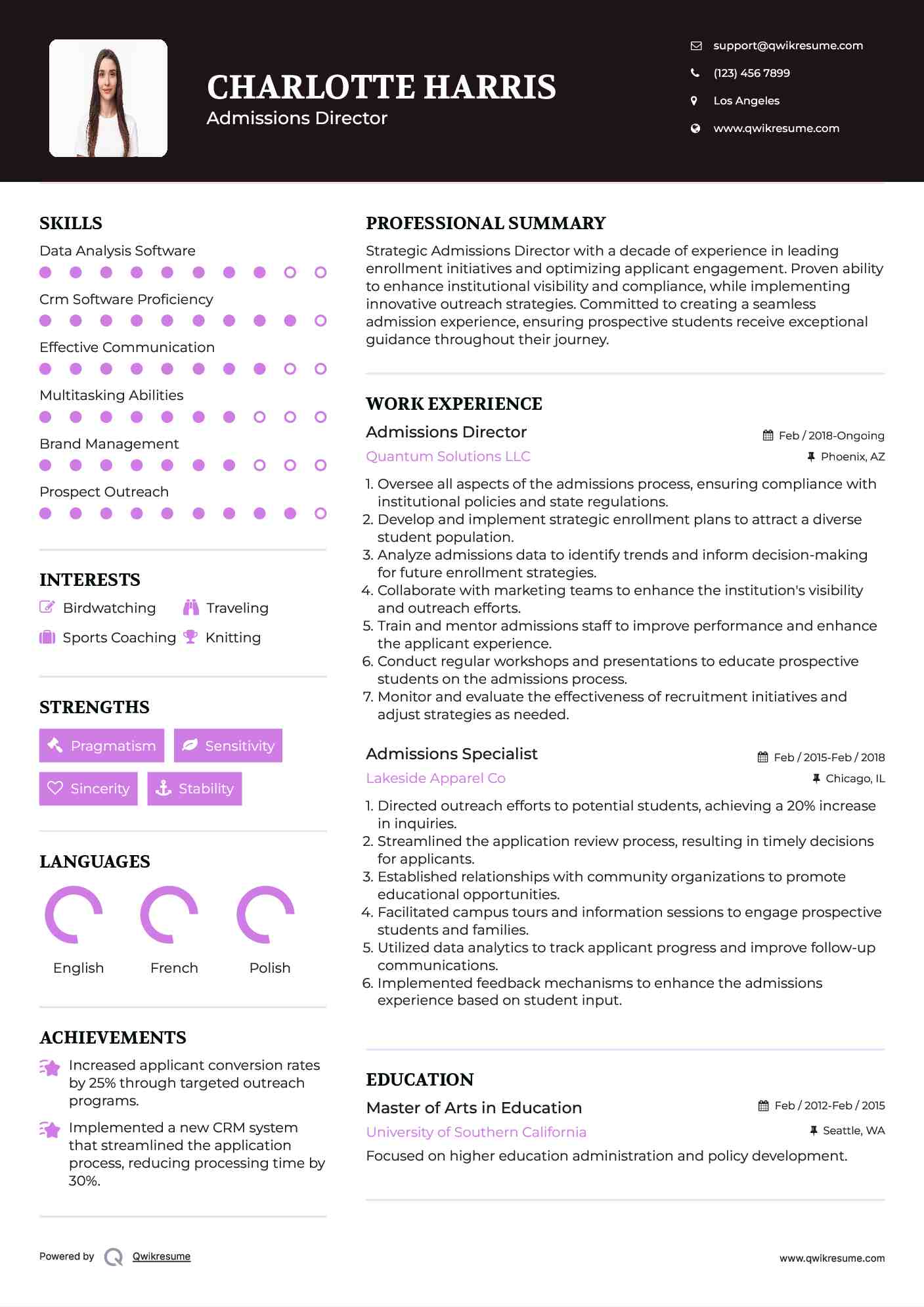 Admissions Director Resume Format