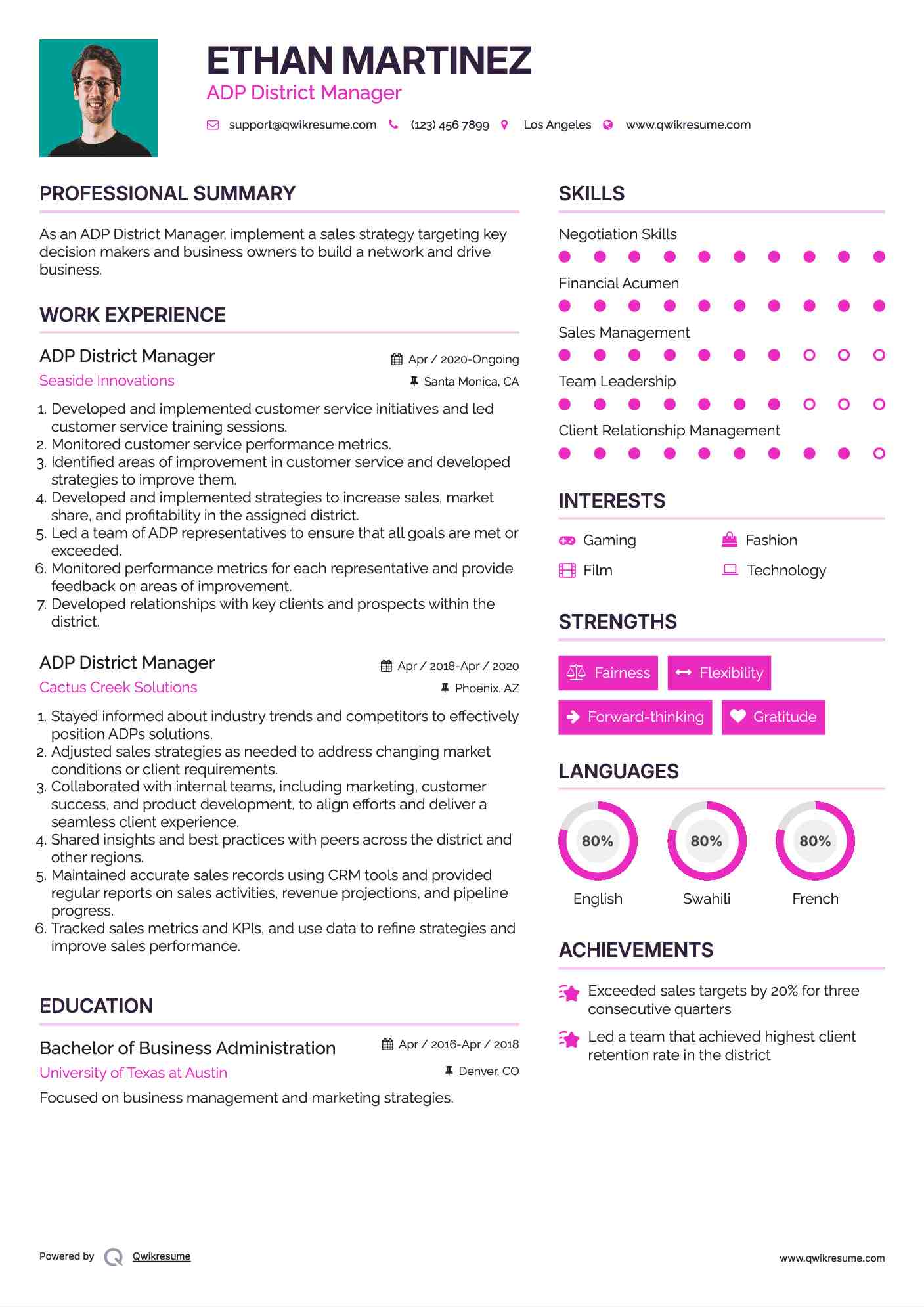 ADP District Manager Resume Template